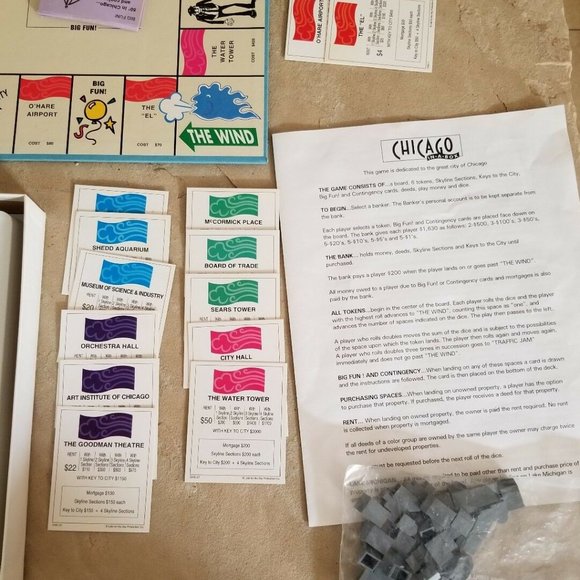 Chicago In A Box Monopoly style board game - Picture 8 of 11
